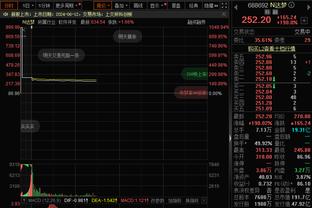 还能首发多久！雷迪什8中3得到8分2篮板1抢断&正负值-20