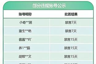 詹俊：15轮不败结束，利物浦能吸取教训再来一波15轮不败么？