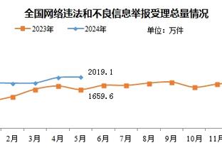 亚历山大能进MVP前五？克六：这不取决于他的数据 取决于雷霆战绩